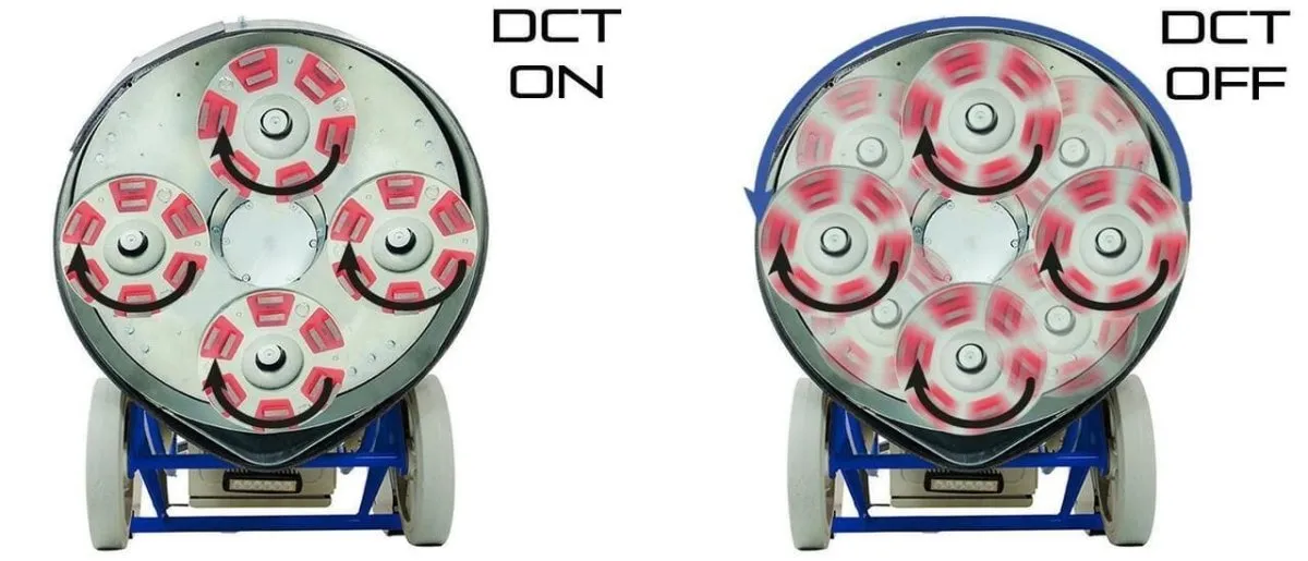 HRC 800 Propane Grinder