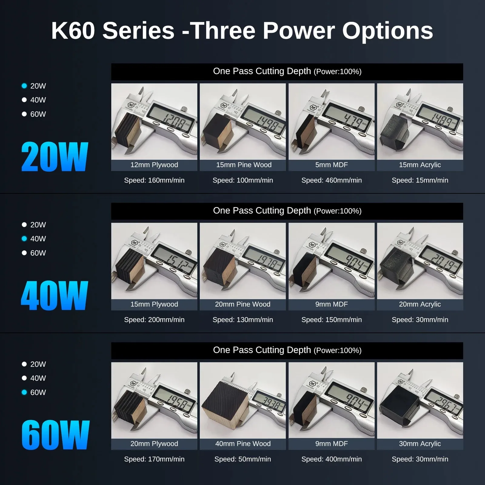 LASER TREE K60 Optical Power 60W Laser Head – Precision Cutting, Engraving, and DIY Magic