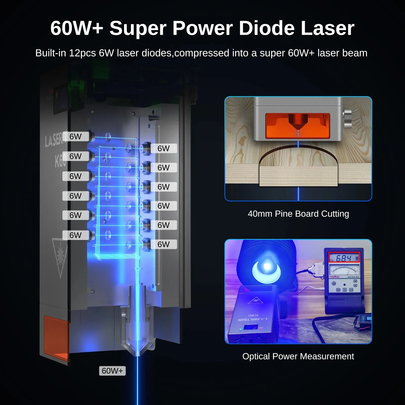 LASER TREE K60 Optical Power 60W Laser Head – Precision Cutting, Engraving, and DIY Magic