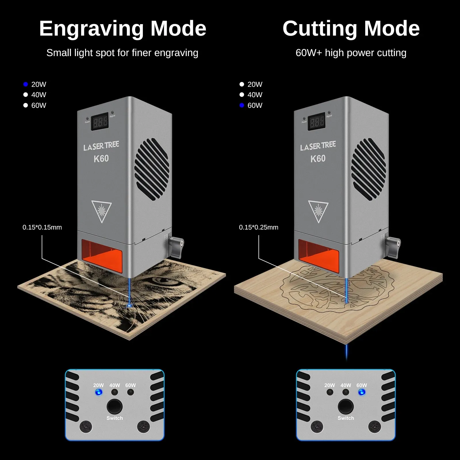 LASER TREE K60 Optical Power 60W Laser Head – Precision Cutting, Engraving, and DIY Magic
