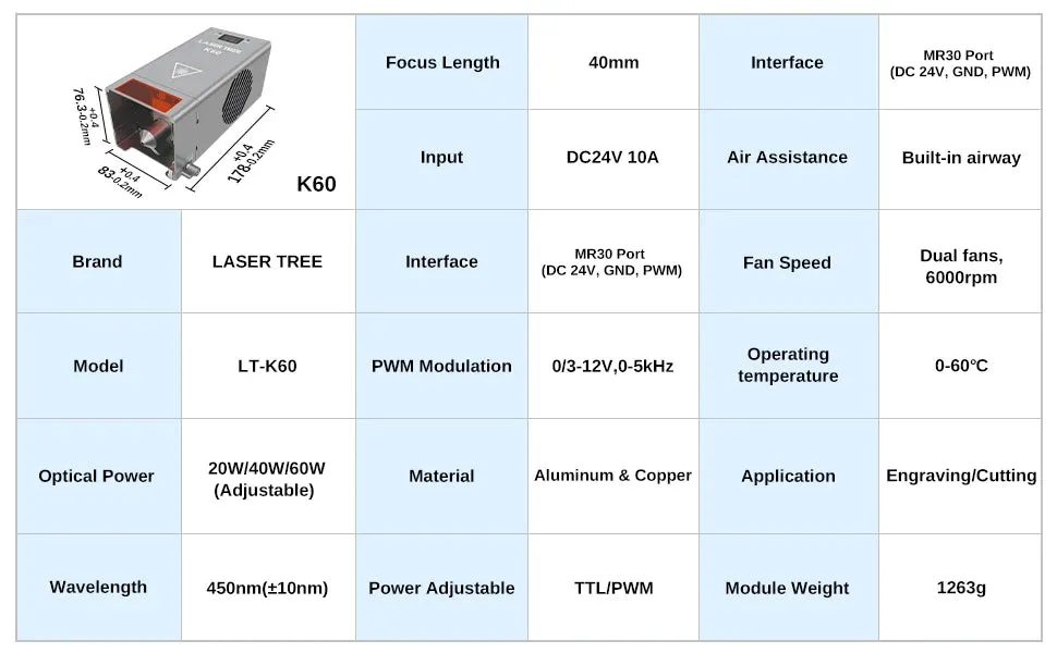 LASER TREE K60 Optical Power 60W Laser Head – Precision Cutting, Engraving, and DIY Magic
